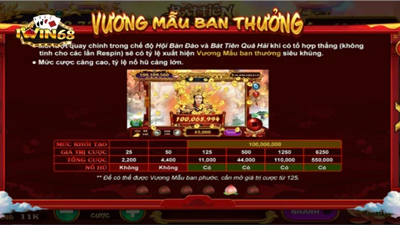 Game Bát Tiên Quá Hải iwin68 - Trải Nghiệm Cổ Điển Hấp Dẫn 9 Mẹo để chơi Bát Tiên Quá Hải iwin68 hiệu quả