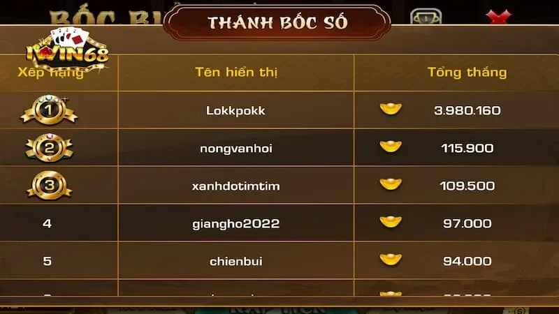 Mách Bạn Game Bốc Biển Iwin68 Hấp Dẫn - Bốc Mạnh Càng Giàu 7 Những điểm đặc biệt khi chơi bốc biển iwin68