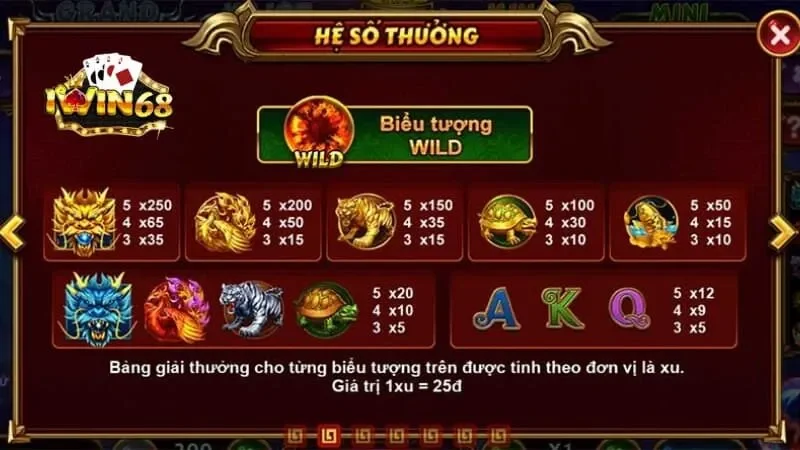 Mẹo Chơi Kho Báu Tứ Linh Iwin68 Từ Chuyên Gia Hàng Đầu 6 Giới thiệu tổng quan về slot game kho báu tứ linh iwin68